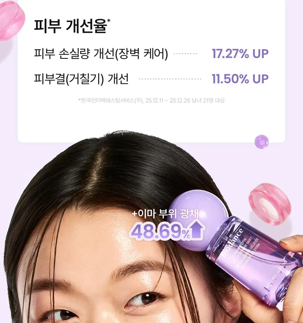 [NEW] 바이오던스 캐비어 PDRN 젤리 세럼 미스트 50ml 상세페이지 28
